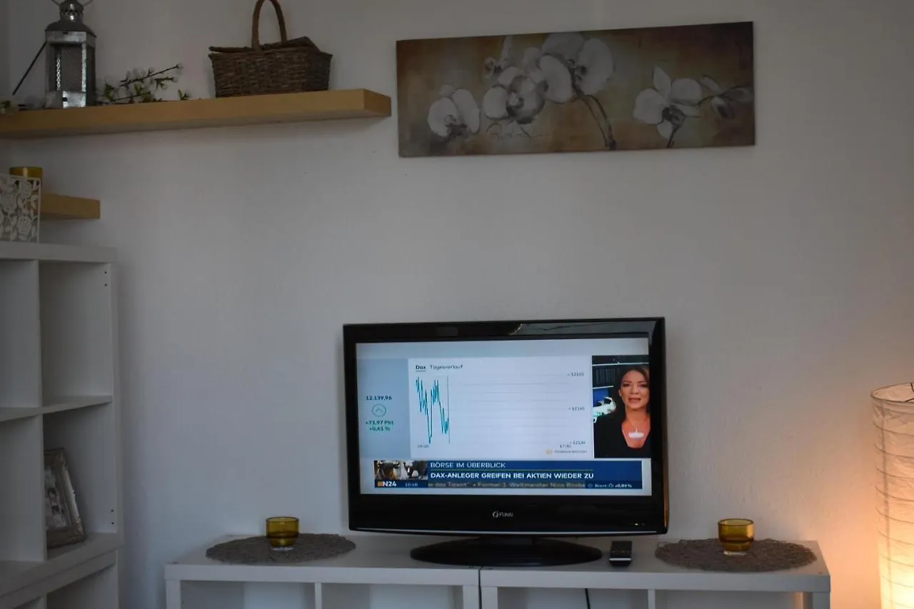 Messeapartment Koeln location